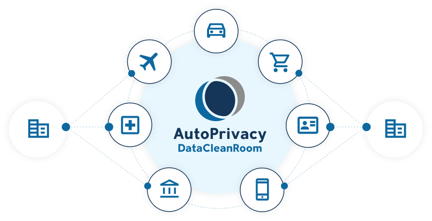 AutoPrivacy DataCleanRoomの活用イメージ